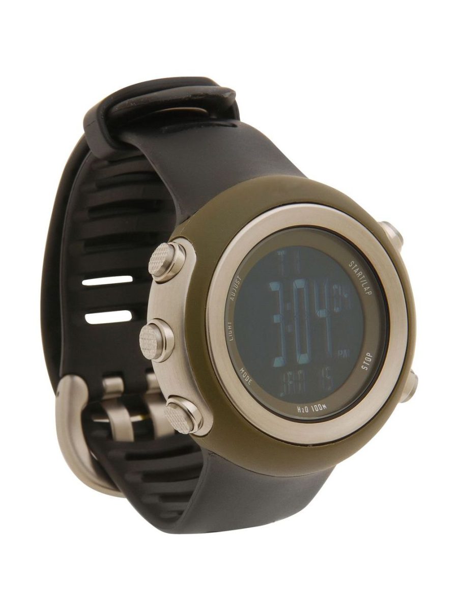 Summit Watch